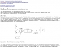 Dual phase Software Defined Radio