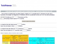 Inverted Vee calculator