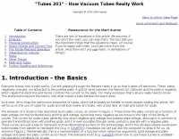 Antique Radios/Parts and Tubes