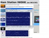 Operating Modes/QRSS