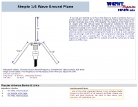 2 meter 1/4 wave Ground Plane