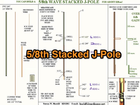5/8 Collinear antenna