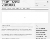 TF4M Diamond Farm