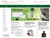 Manufacturers/Cable and Connectors