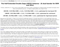 Antennas/40M