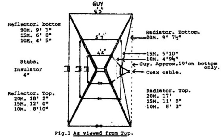 Boomless quad antenna