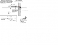 Antennas/Theory/Impedance matching