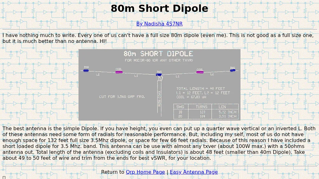 80 meters Short Dipole
