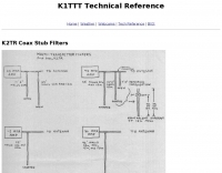 Technical Reference/Filters