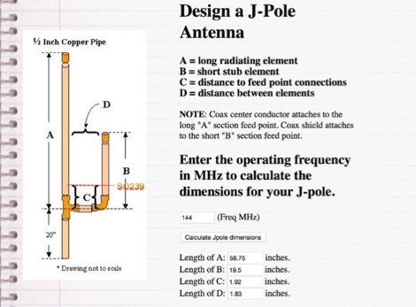 Design a J-pole Antenna