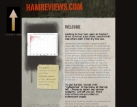 Graphical eHam.net Ham Radio Reviews