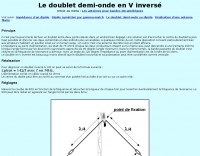 Inverted V antenna