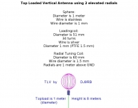 Top Loaded Portable Vertical