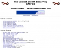 Contesting/Results