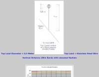 TLV40m antenna