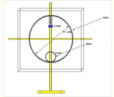 EA5XQ's Projects: Magnetic Loop