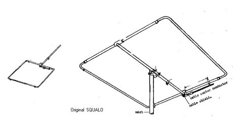 K0FF's 6 meter SLOOP antenna