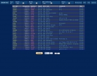 DX Resources/Clusters