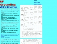 Technical Reference/Grounding