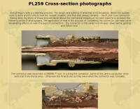 PL259 Cross-section photographs