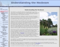 Understanding the Hexbeam