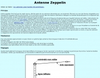 Antennas/Wire