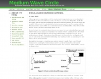 Build a Basic Beverage Antenna