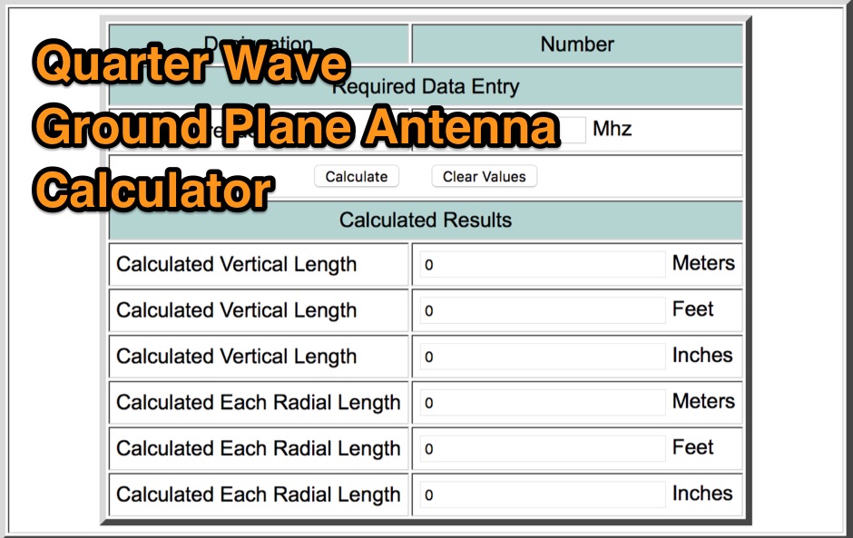 Quarter Wave GP Antenna Calculator