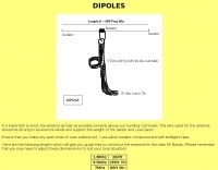 Antennas/Dipole