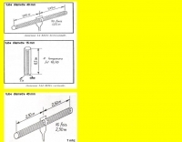 Shortened antennas