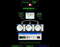 Aziworld