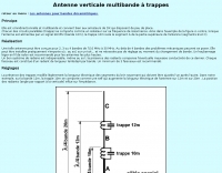 Vertical trapped antenna