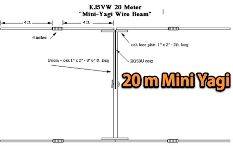 The KJ5VW 20 Meter Mini Yagi