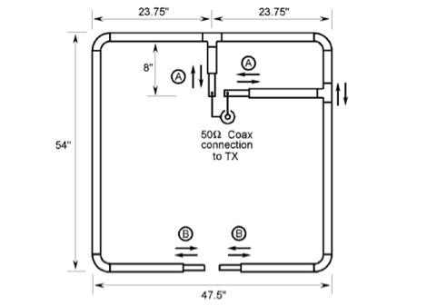 10m Halo antenna project