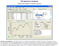 EIS Spectrum Analyser