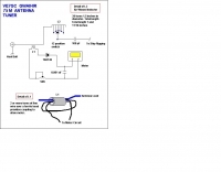 75 m antenna tuner