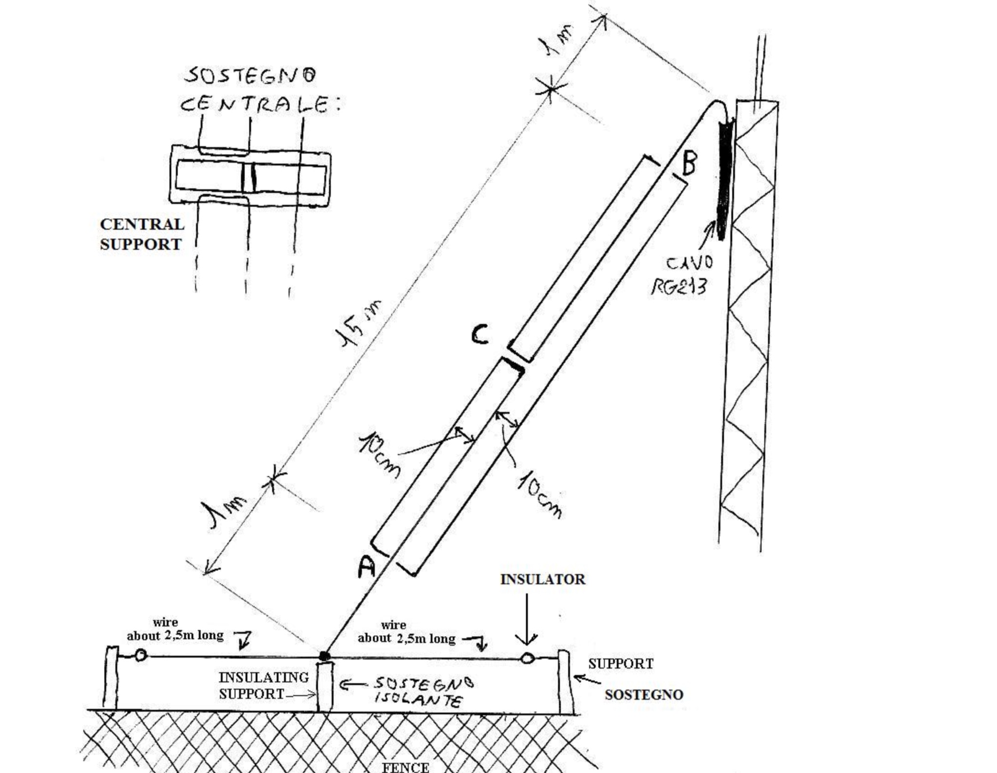 A half slooper for 160 meters