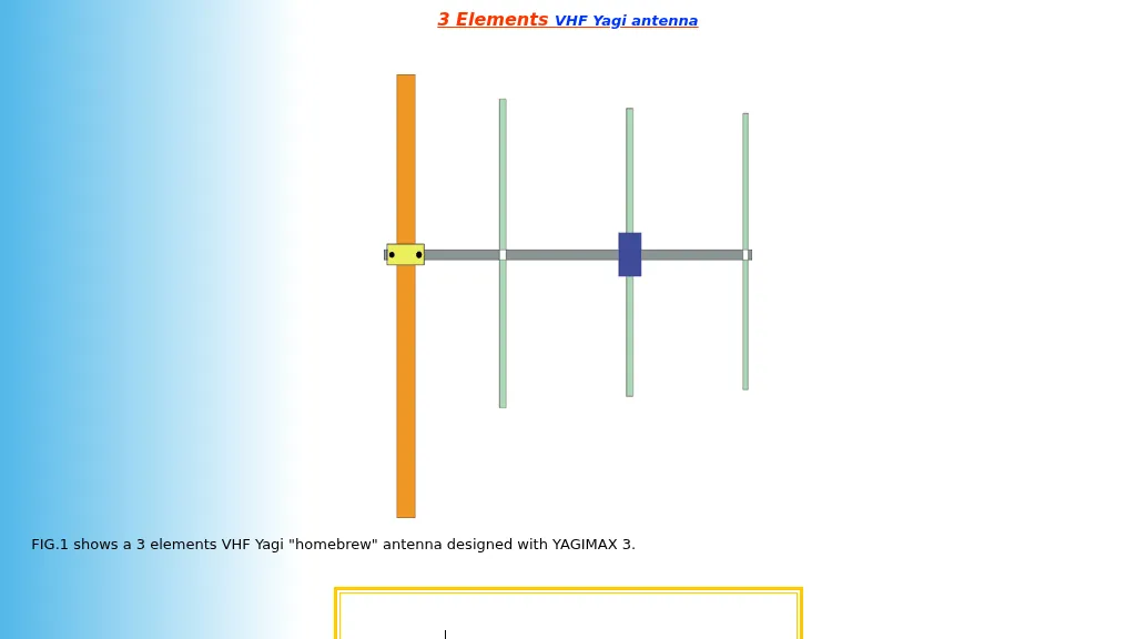 3 elements VHF yagi antenna