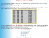 UHF Yagi for AO-40