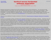 Vertical vs Horizontal antenna separation