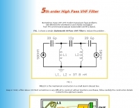 5th order High Pass VHF Filter