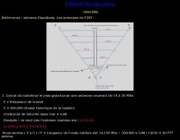 HF Log Periodic antenna