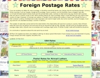 Foreign postage rates