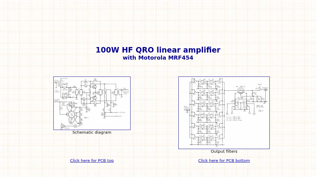 100W HF QRO linear amplifier
