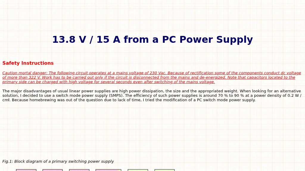 15 A from a PC Power Supply