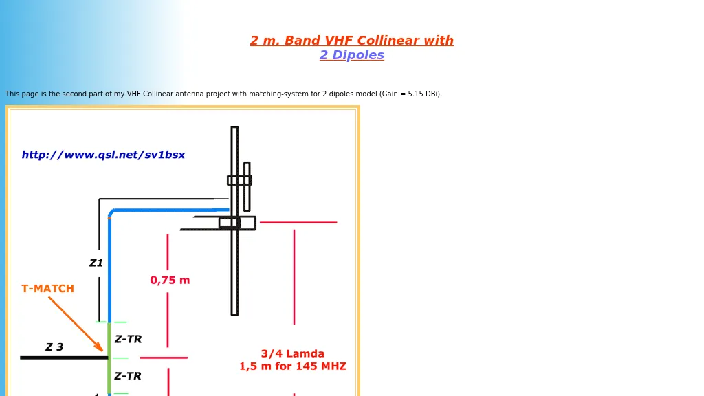 VHF Collinear-Dipole