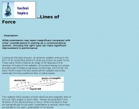 Antennas/Theory