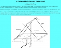 Antennas