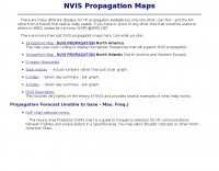 NVIS Propagation maps