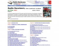 mikroElektronika books : Radio receivers